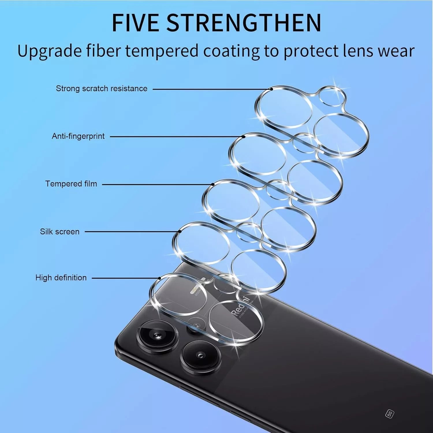Xiaomi Redmi Note 13 Pro+ Plus Camera Lens Glass Protector