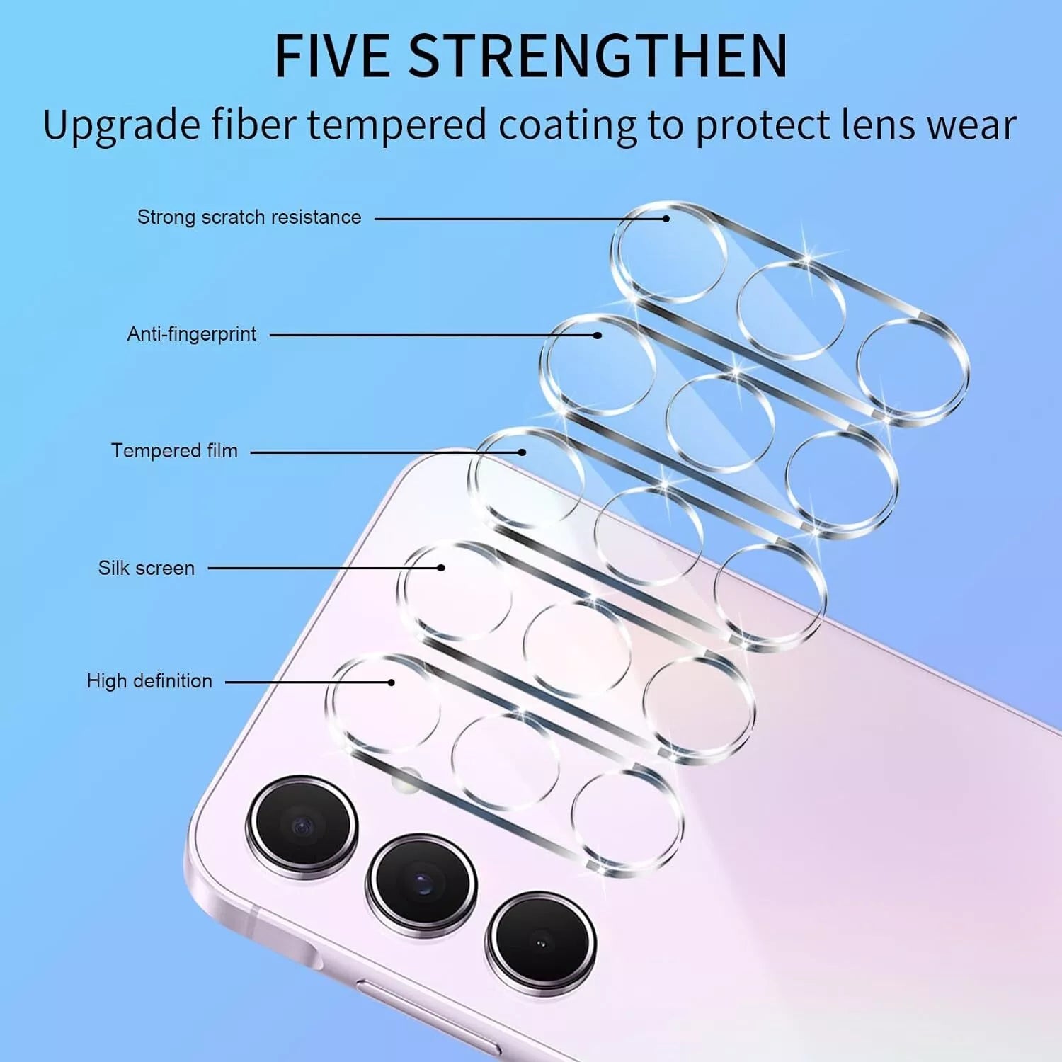 Samsung Galaxy A35 Camera Lens Glass Protector