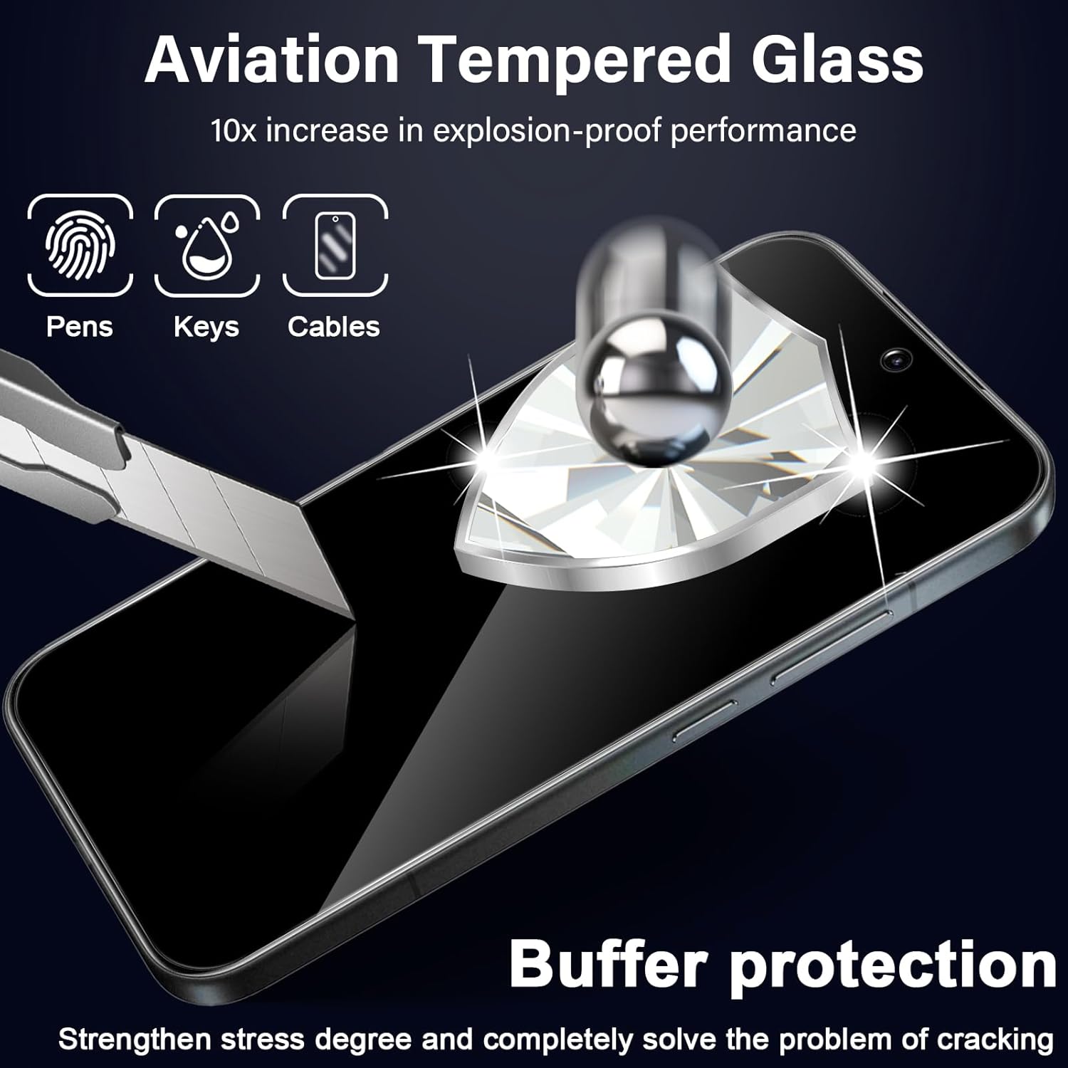 Xiaomi Poco F8 Pro / F8 Ultra Screen Protector Privacy Anti-Spy + Camera