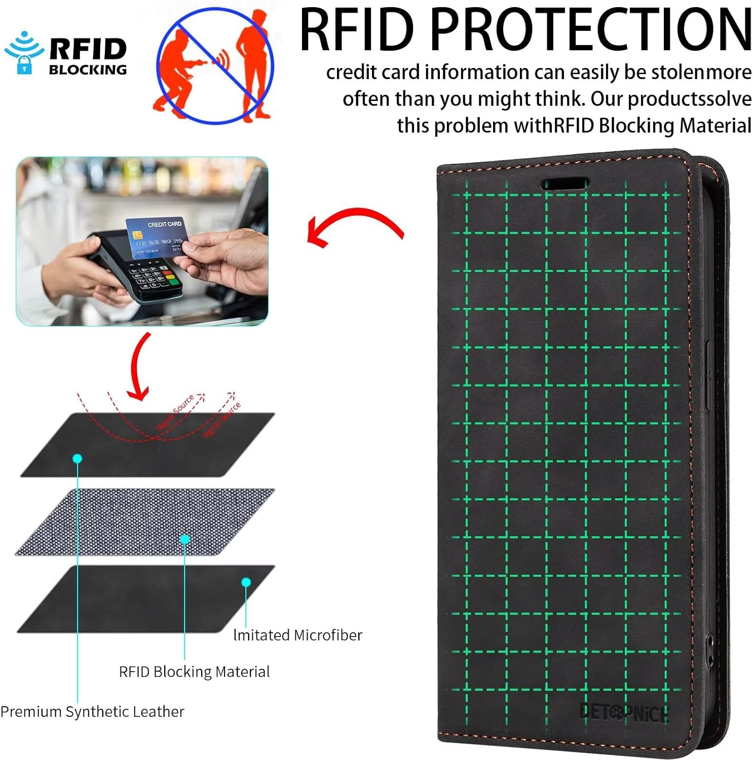 Honor X5c Plus Case Leather Wallet Flip Book Stand Phone Cover RFID